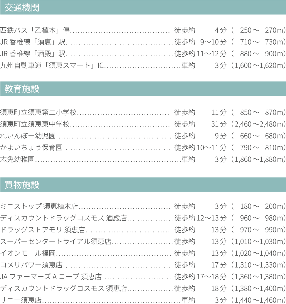 ライフインフォメーション/交通図