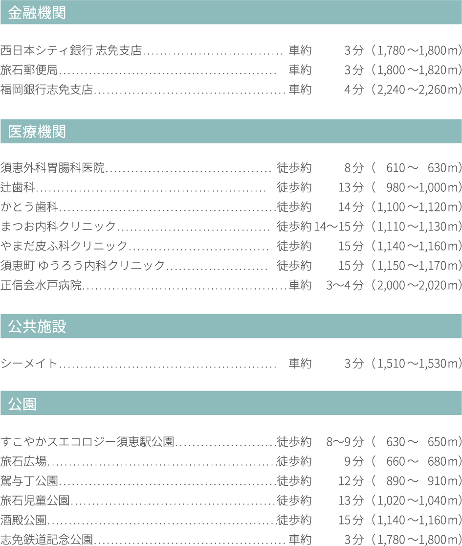 ライフインフォメーション/交通図